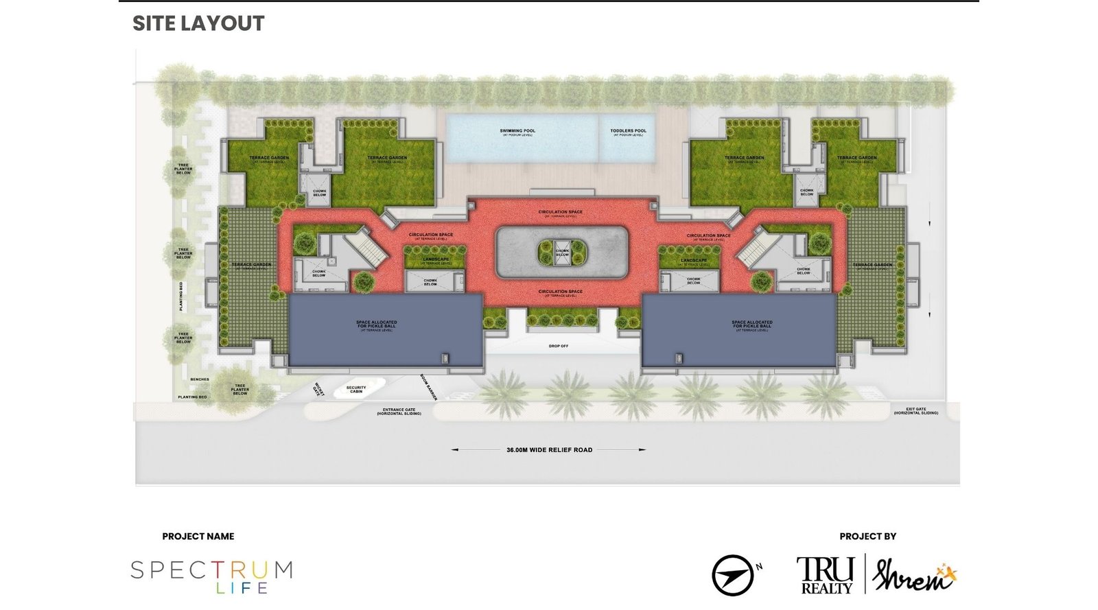 TRU-Spectrum-Life-Master-Plan